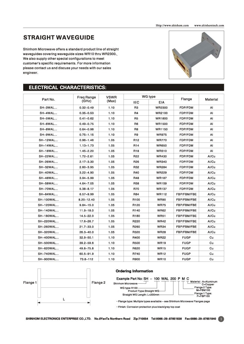 Straight waveguide2 Straight waveguide2