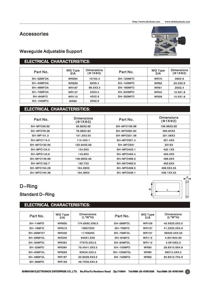 Waveguide accessories2 Waveguide accessories2