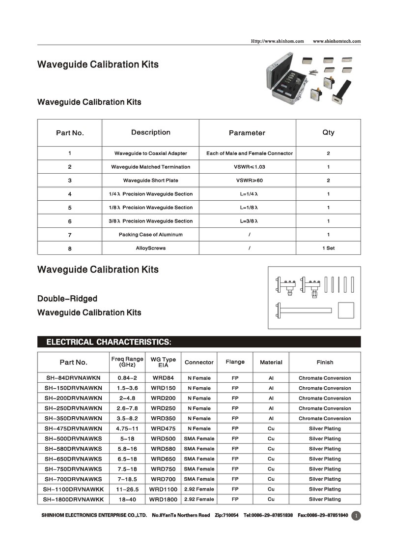 Waveguide calibration kits1 Waveguide calibration kits1