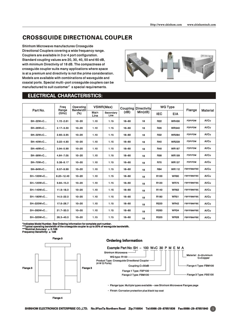 DIRECTIONAL COUPLER1 DIRECTIONAL COUPLER1