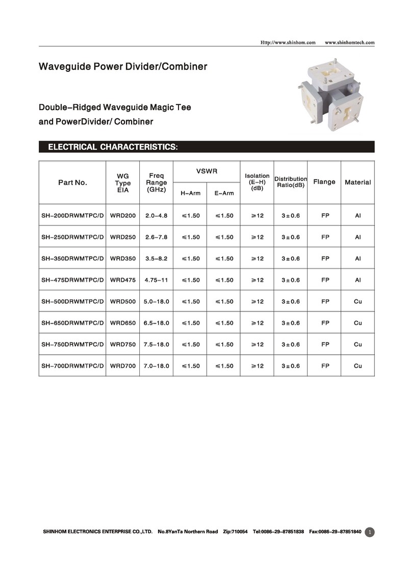 Waveguide power divider and combiner5 Waveguide power divider and combiner5