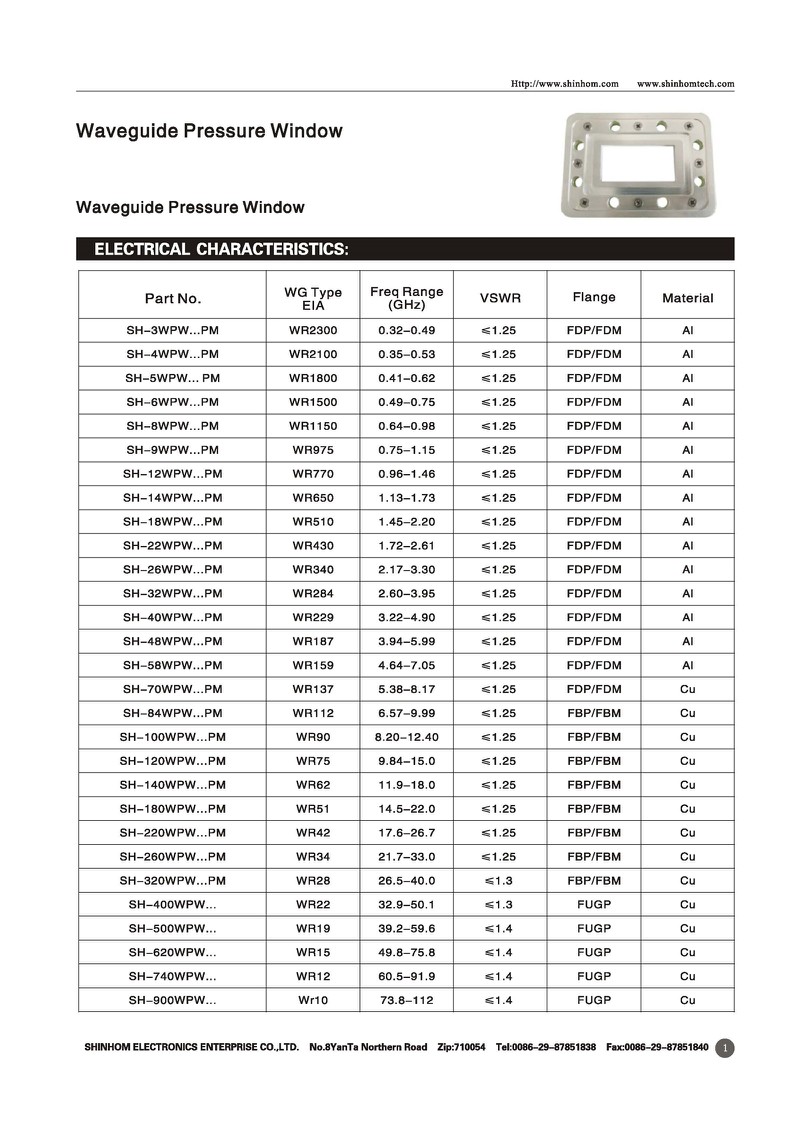 Waveguide pressure window Waveguide pressure window