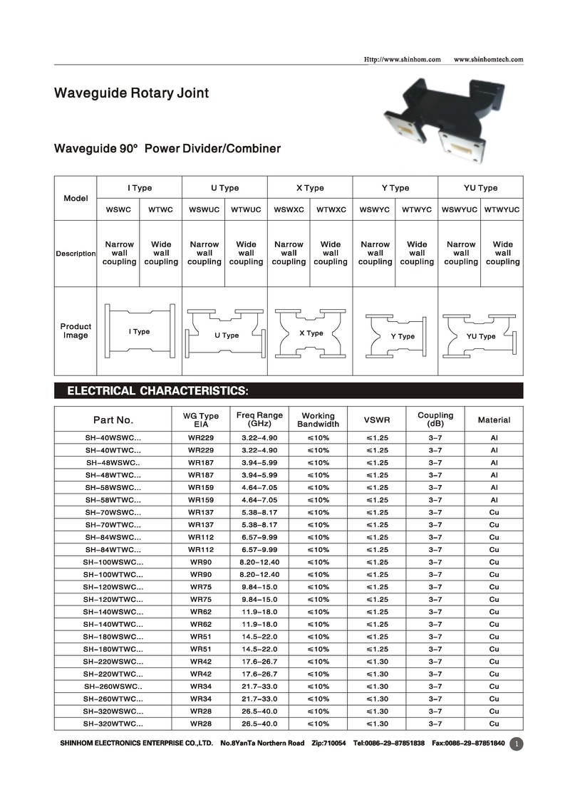Waveguide rotary joint8 Waveguide rotary joint8