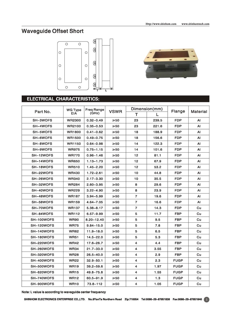 Waveguide Offset Short1 Waveguide Offset Short1
