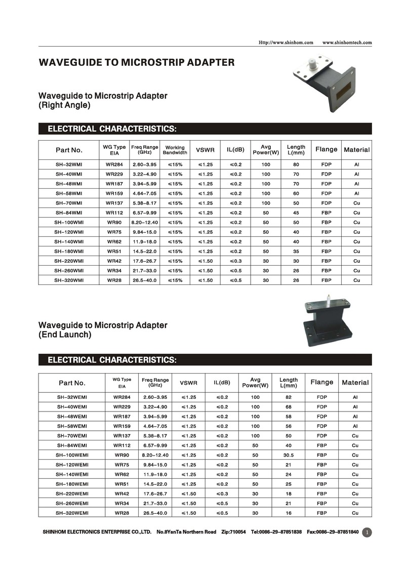 Waveguide to microstrip adapter Waveguide to microstrip adapter