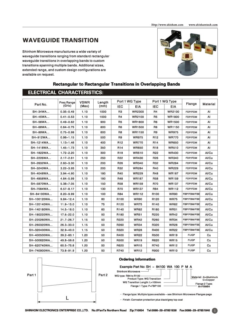 Waveguide transition 21 Waveguide transition 21